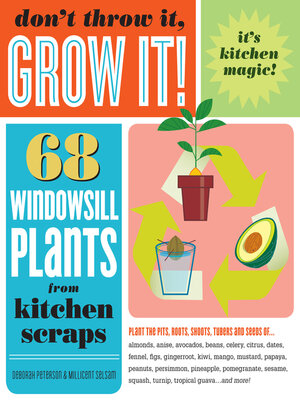 cover image of Don't Throw It, Grow It!